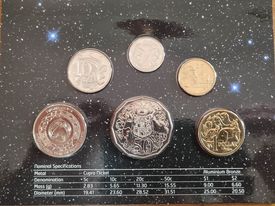 2008 UNC Year Set - Planet Earth