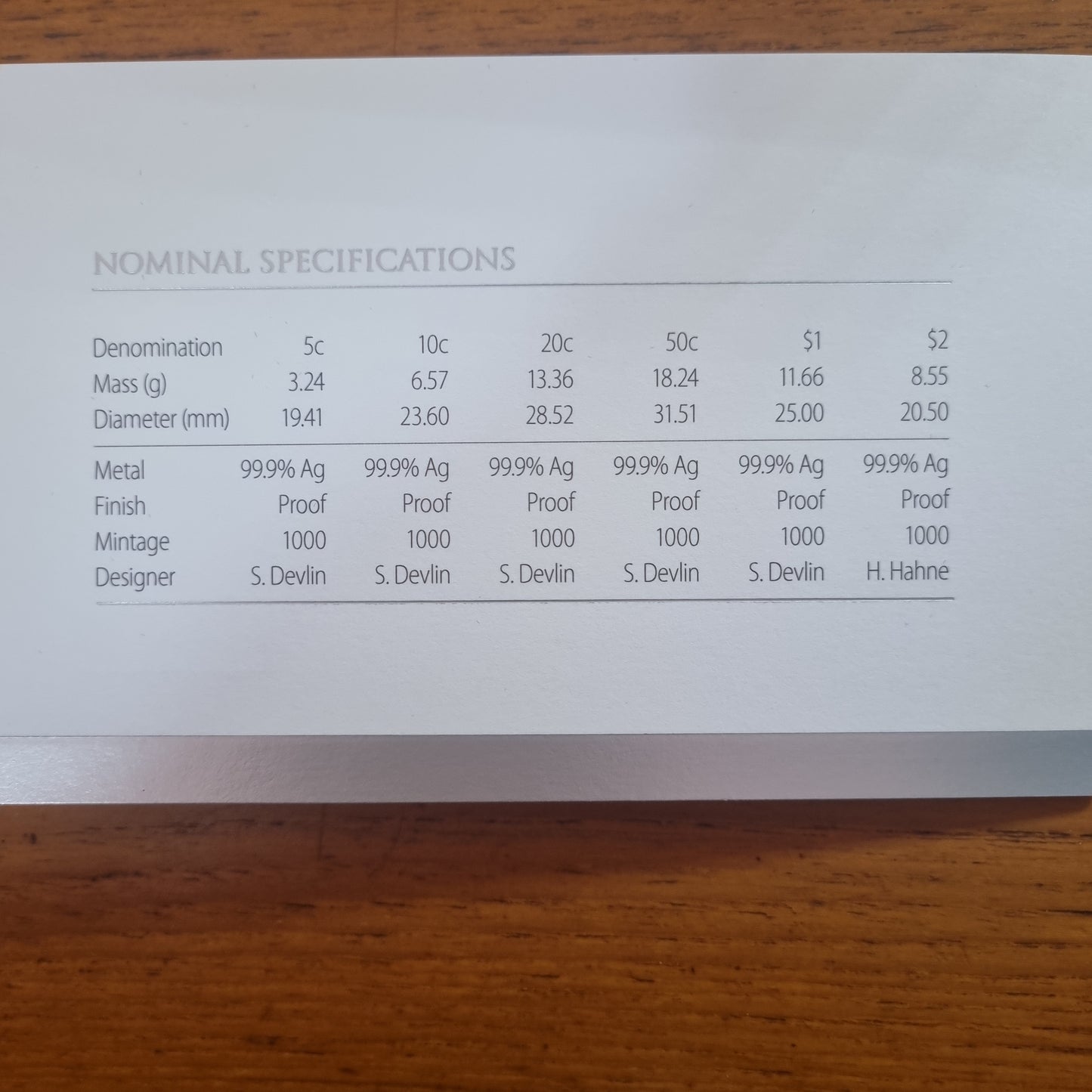 2023 Fine Silver Proof Set