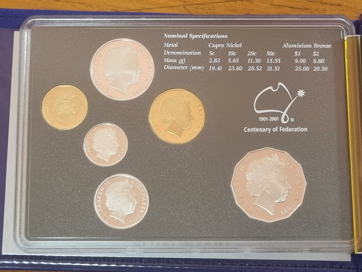 2001 Centenary of Federation Proof Set