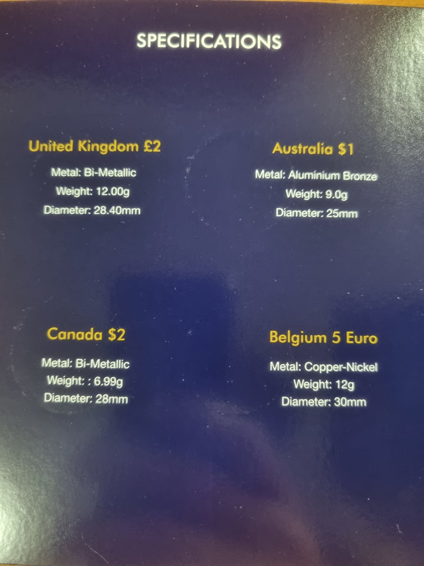 75th Anniversary of D-Day