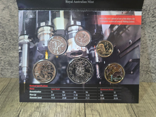 2014 UNC Year Set (WMF Edition)