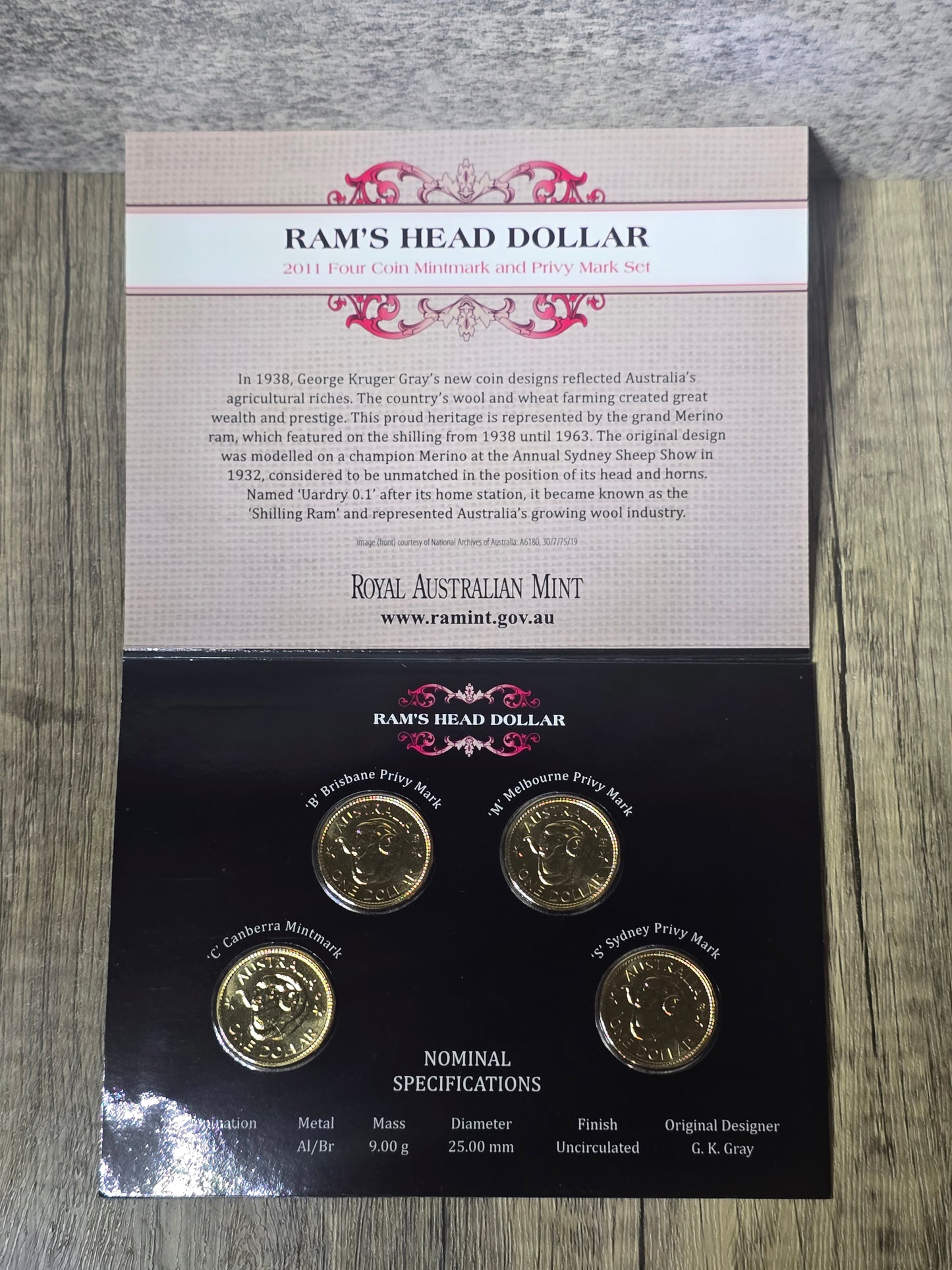2011 Ram's Head $1 4-coin Mintmark/Privy set