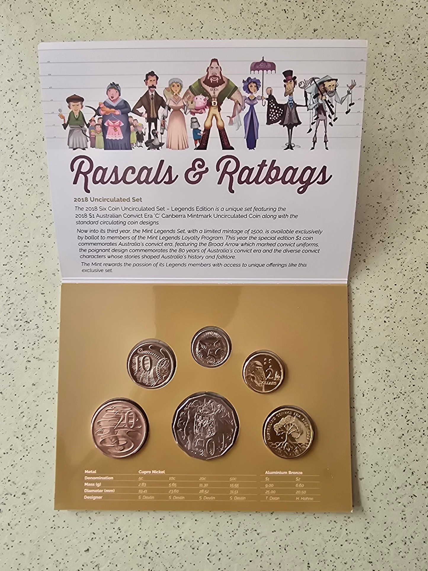 2018 Rascals and Ratbags, Legends UNC set