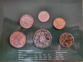 2004 UNC Year Set - Australia's Coins