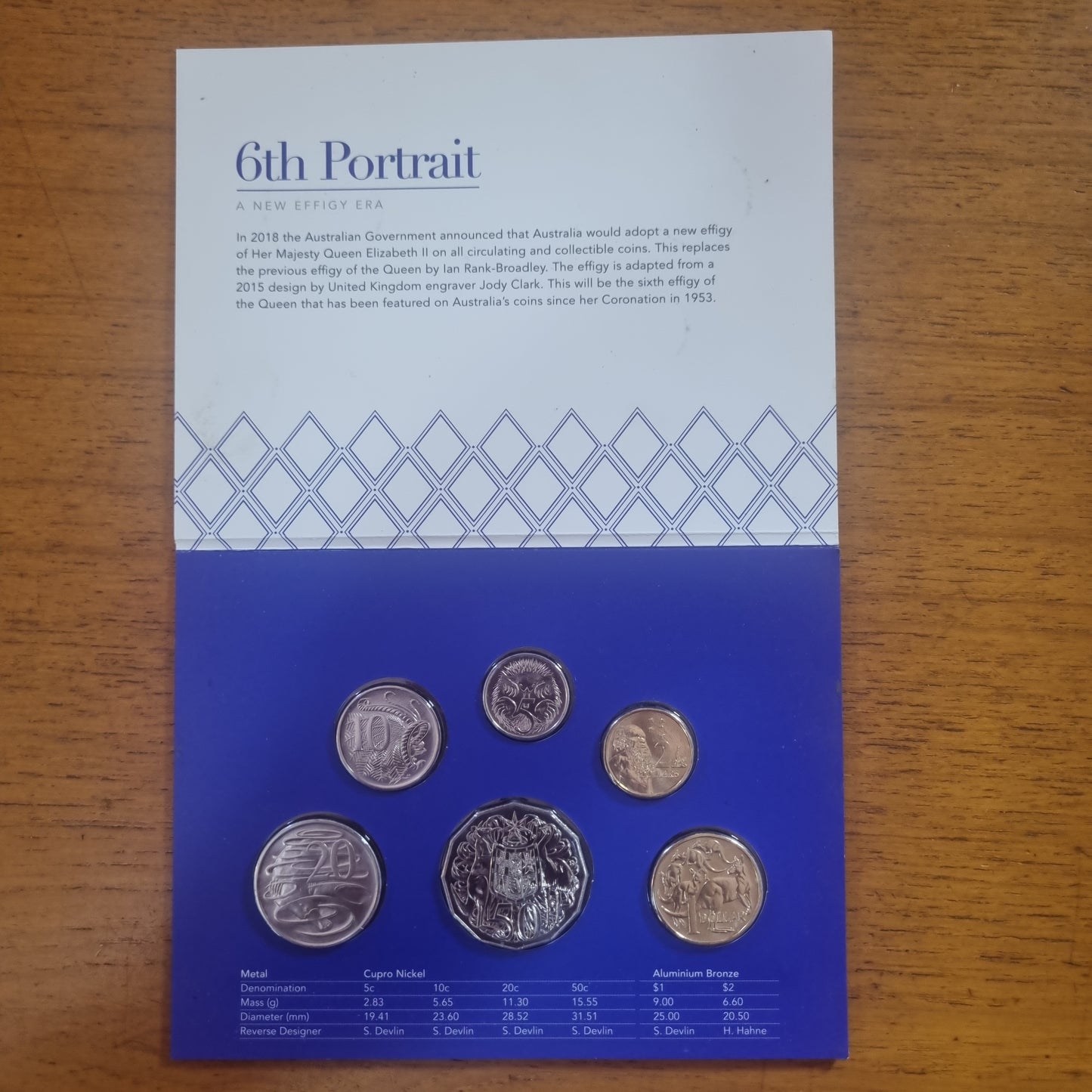 2020 6th Portrait UNC Mint set