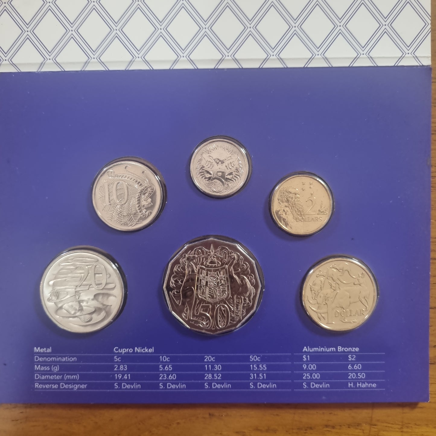 2020 6th Portrait UNC Mint set