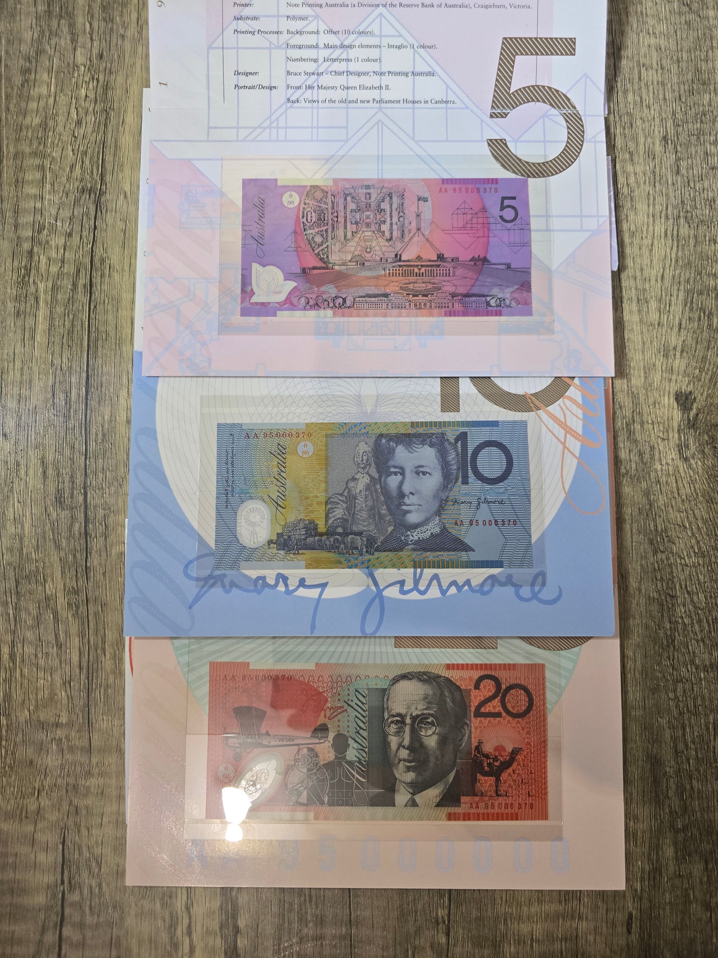 1995 low numbered $5/$10/$20 matching serials AA #370 (Red Serial)