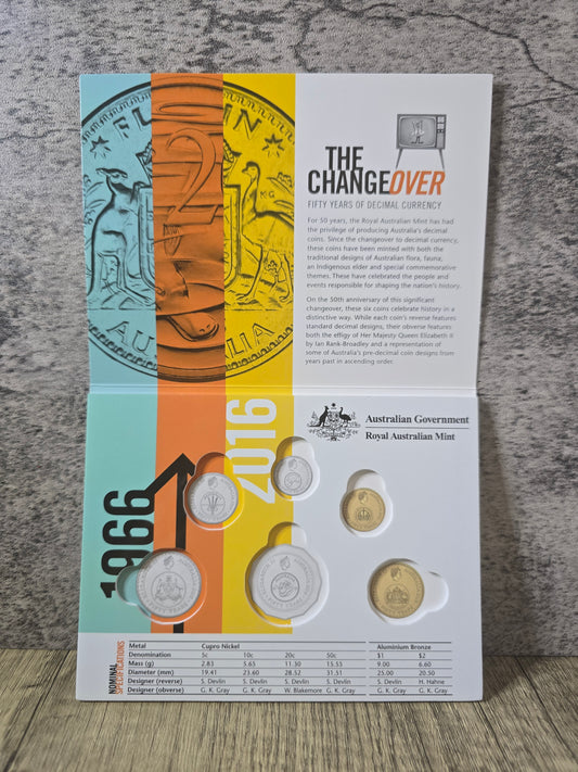 Changeover 50th Anniversary of Decimal Currency Pop-In Collector Folder 2016 (RAM Issued)