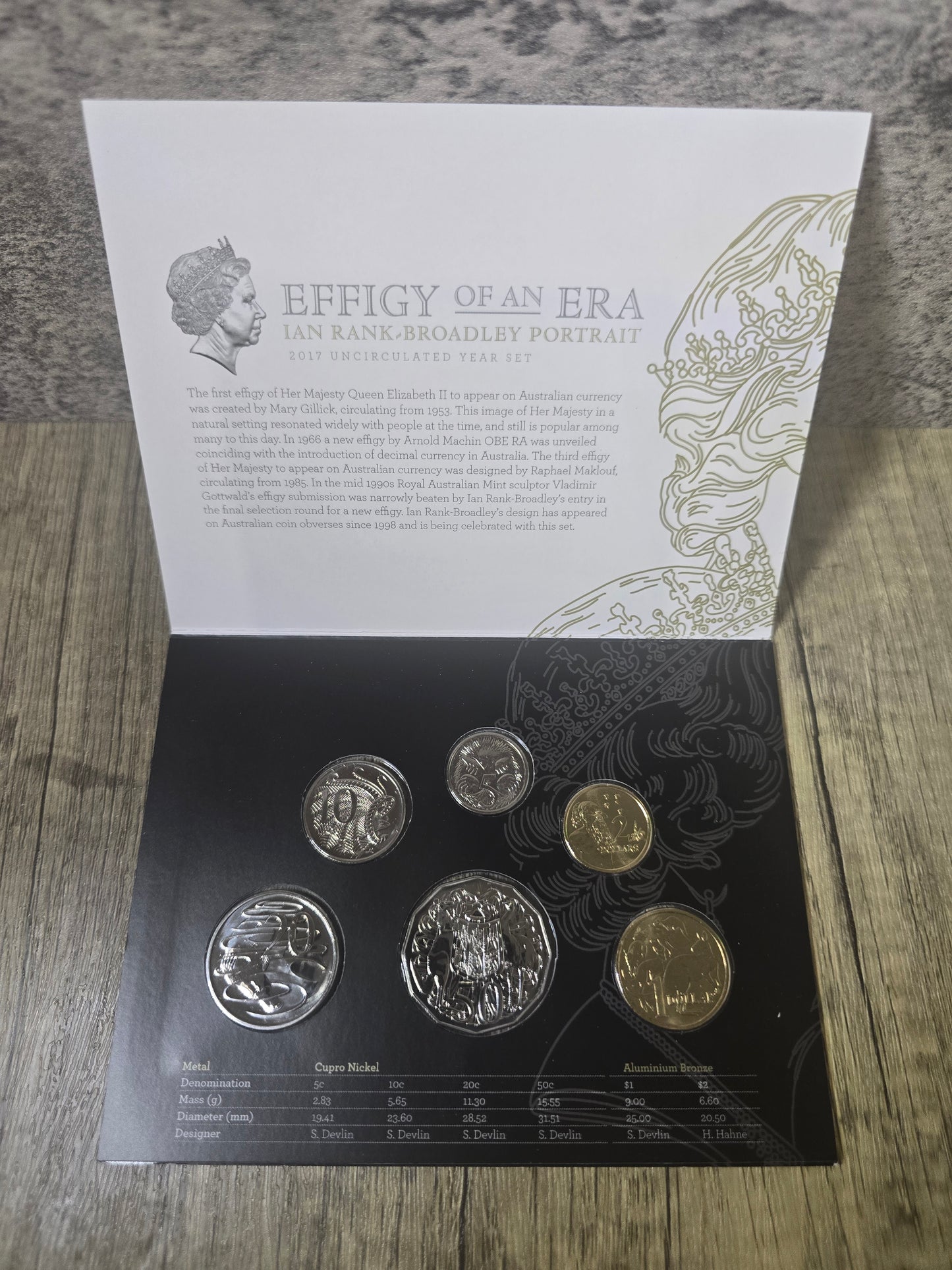 2017 Effigy of an Era UNC Set