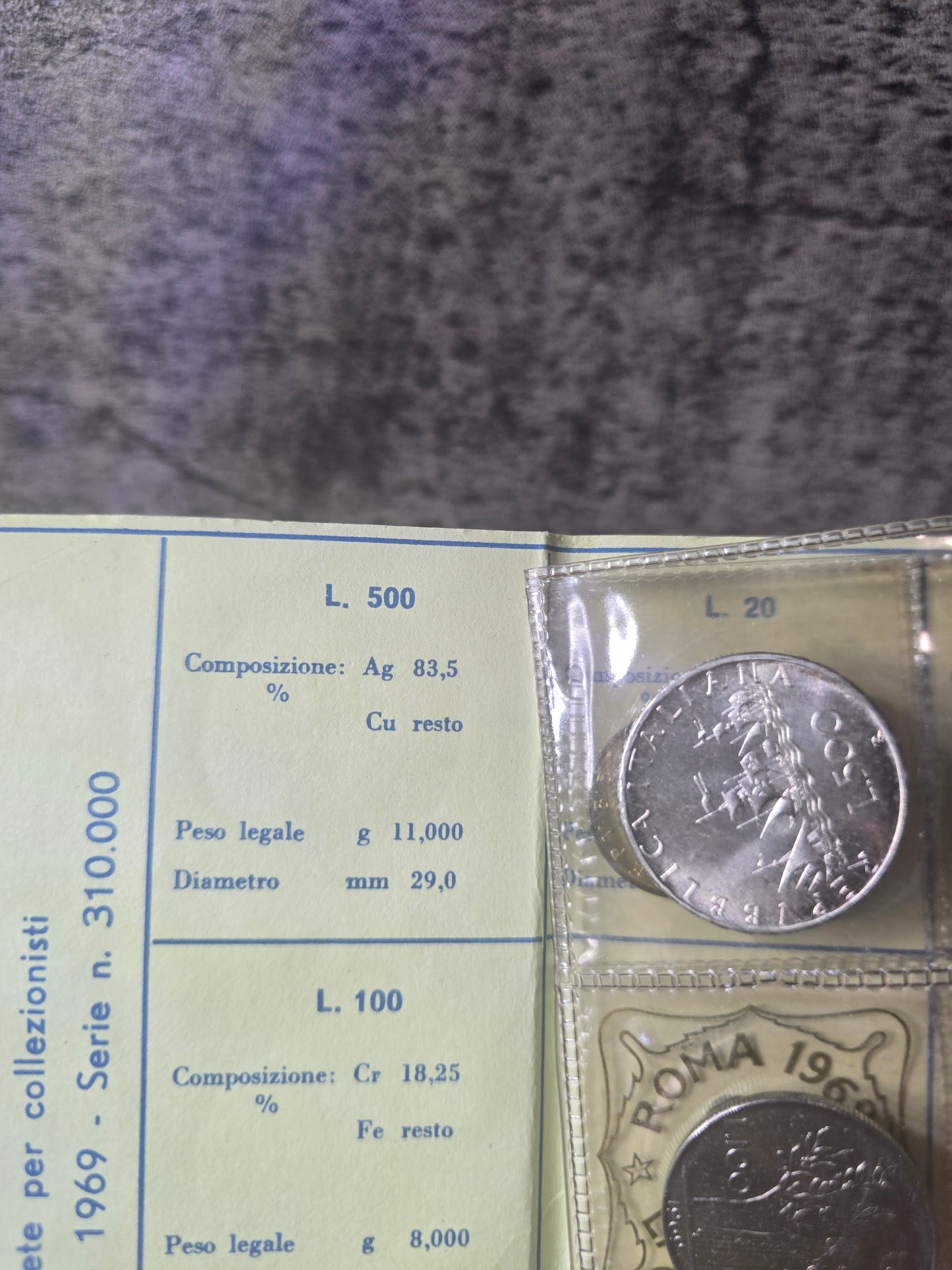 Italy 1969 Mint UNC Set