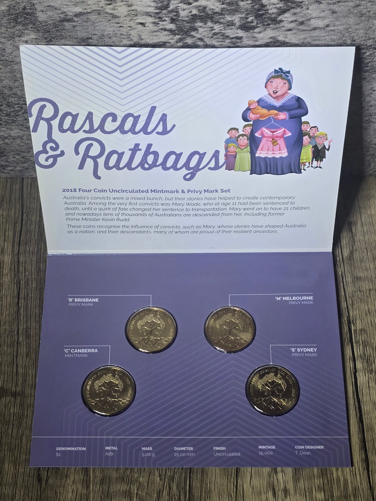 2018 Rascals and Ratbags $1 4-coin Mintmark/Privy UNC set