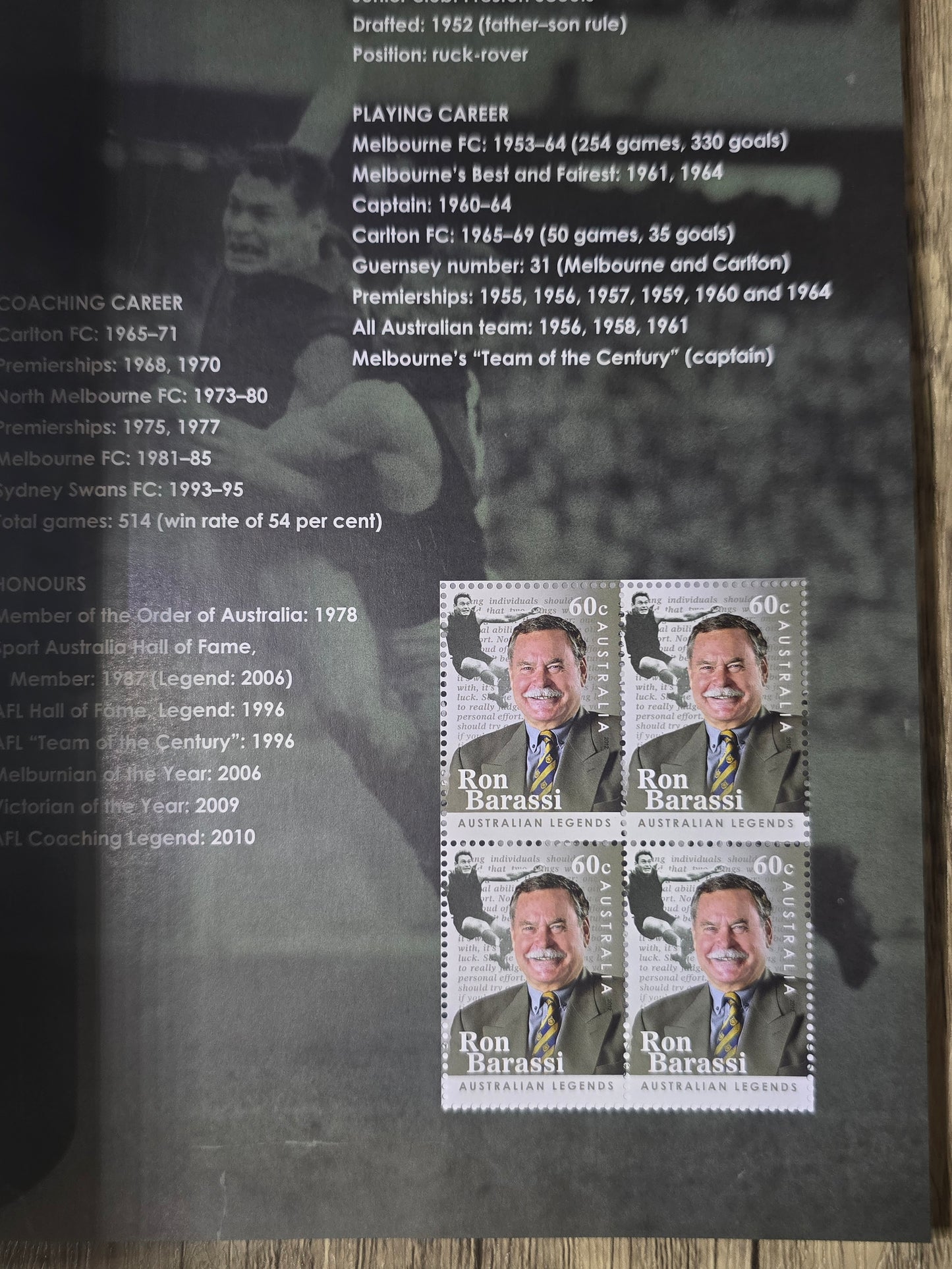 The Top of Their Game, Australian Legends of Football 2012, Stamp Booklet, Unused