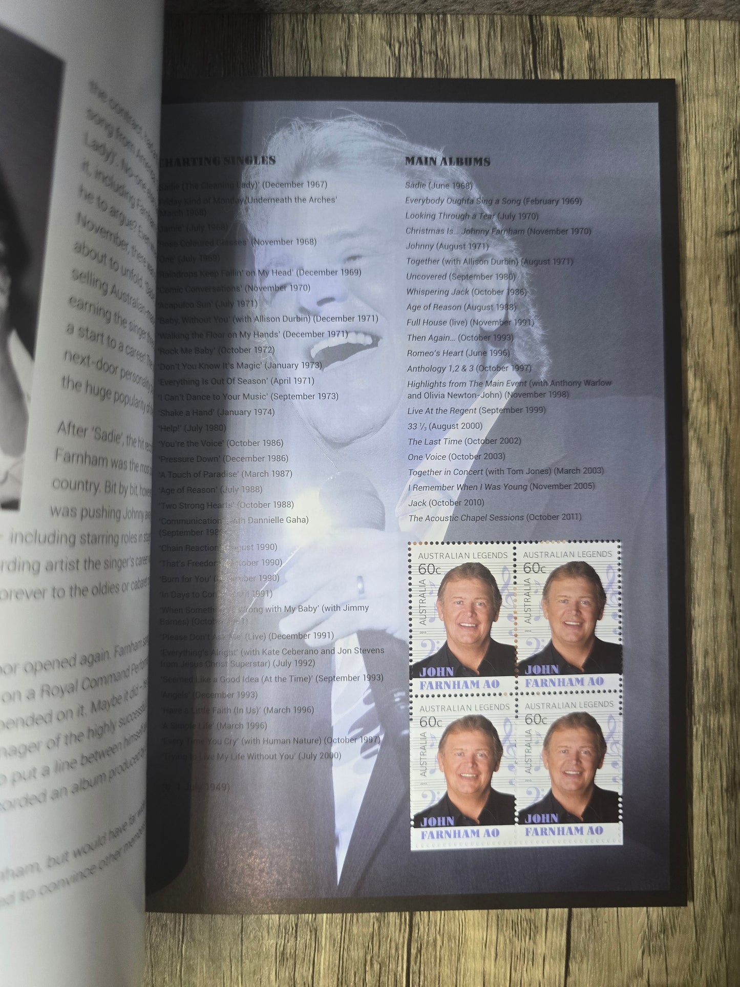 Australian Legends of Music, Prestige Stamp Booklet, Unused