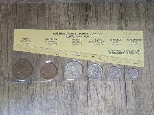 Predecimal type set collection