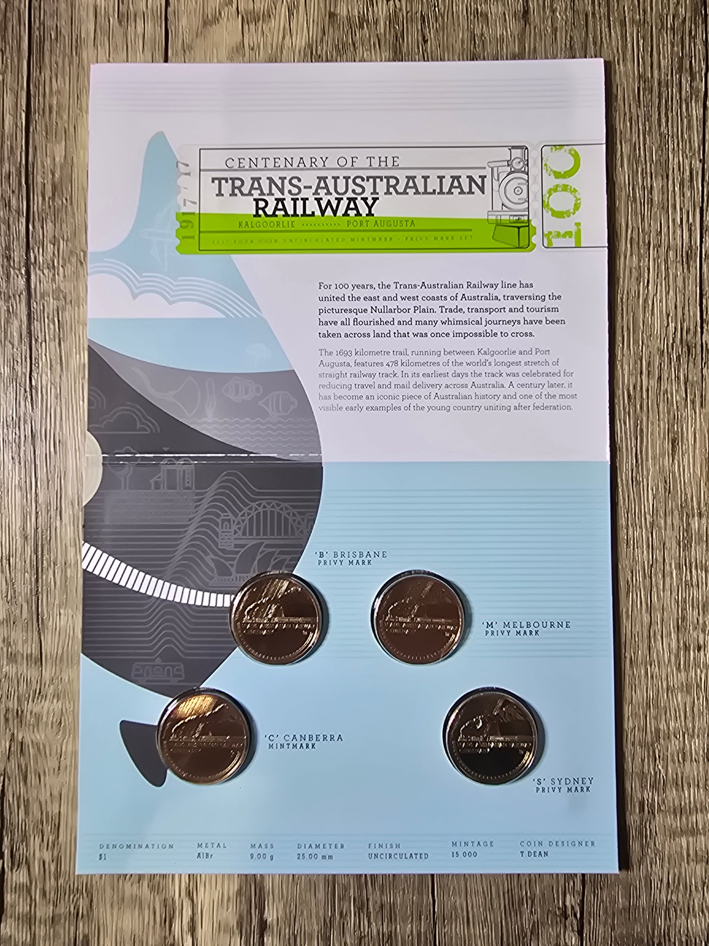 2017 Trans-Australian Railway $1, 4-coin Privy Set